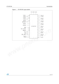 F273-CEG-T-TR 데이터 시트 페이지 13