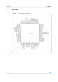 F273-CEG-T-TR Datasheet Page 14