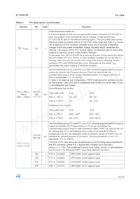 F273-CEG-T-TR Datasheet Page 19