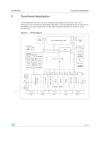 F273-CEG-T-TR Datasheet Page 21