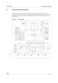 F273-CEG-T-TR 데이터 시트 페이지 21