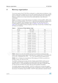 F273-CEG-T-TR Datasheet Page 22