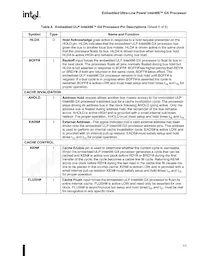 FA80486GXSF33 Datasheet Page 15