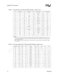 FA80486SXSF33 Datasheet Page 14