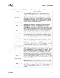 FA80486SXSF33 Datasheet Pagina 19