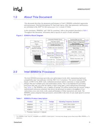 FC80960HT75SL2GT Datasheet Page 9