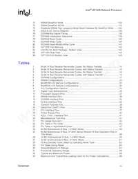 GCIXP1200GA Datasheet Page 7