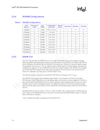 GCIXP1240AB數據表 頁面 18