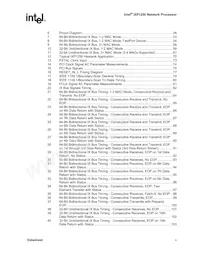 GCIXP1250BA Datasheet Page 5