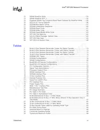 GCIXP1250BA Datasheet Pagina 7