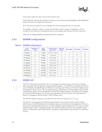 GCIXP1250BA Datasheet Pagina 18