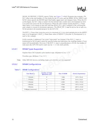 GCIXP1250BA Datasheet Pagina 20