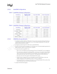 GCIXP1250BA Datasheet Pagina 21