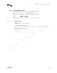 GCIXP1250BA Datasheet Page 23