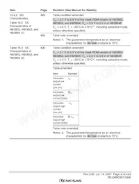 HD64F3857FQV Datasheet Page 13