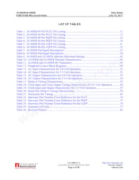 IA186EBPLC84IR2數據表 頁面 6