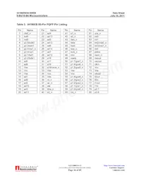 IA186EBPLC84IR2 Datasheet Page 16