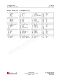 IA186XLPLC68IR2 Datasheet Page 16