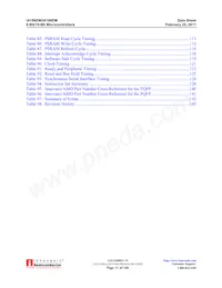 IA188EM-PQF100I-R-03 Datenblatt Seite 11
