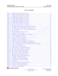 IA18XERPQF100IR2 Datenblatt Seite 9
