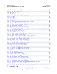IA18XERPQF100IR2 Datasheet Page 10