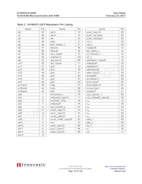 IA18XERPQF100IR2 Datasheet Page 18