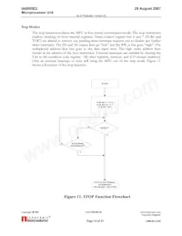 IA6805E2PDW40IR0 Datasheet Pagina 14