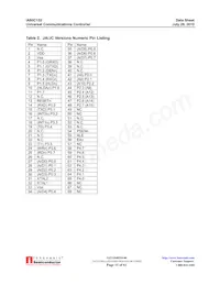 IA80C152JB/JDPLC68IR1 Datasheet Page 11