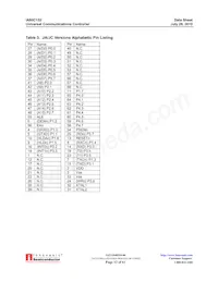IA80C152JB/JDPLC68IR1 Datasheet Page 12