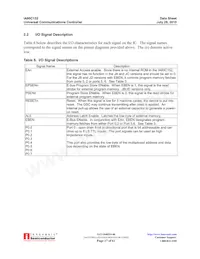 IA80C152JB/JDPLC68IR1 Datasheet Pagina 17