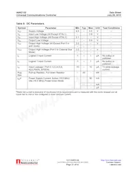 IA80C152JB/JDPLC68IR1 Datasheet Pagina 21