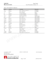 IA88C00PLC68IR1 Datasheet Page 7
