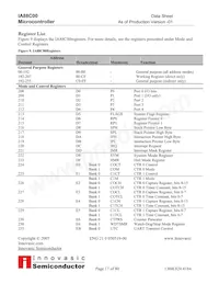 IA88C00PLC68IR1 Datasheet Pagina 17