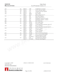 IA88C00PLC68IR1 Datasheet Page 18