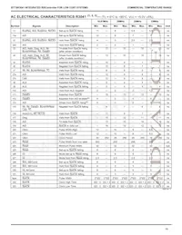 IDT79R3041-33PFG8 Datasheet Page 15
