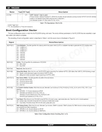 IDT79RC32T355-180DHG Datasheet Page 12