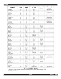 IDT79RC32T365-150BCG Datasheet Page 10