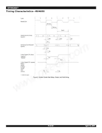 IDT79RV4650-267DP Datasheet Page 19