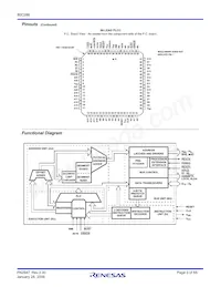 IS80C286-20 Datasheet Page 3