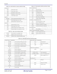 IS80C286-20 Datasheet Page 10