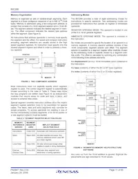 IS80C286-20數據表 頁面 11