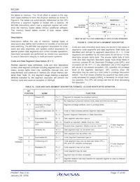 IS80C286-20 Datasheet Pagina 17