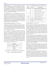 IS80C286-20 Datasheet Page 18
