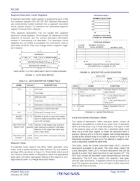 IS80C286-20 Datasheet Page 19