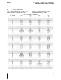 KC80524KX366128SL3C7 Datasheet Page 16