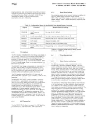 KC80524KX366128SL3C7 Datasheet Pagina 20