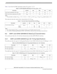 KMPC8379VRALG Datasheet Page 18