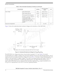 KMPC8540PX667LC Datasheet Page 10