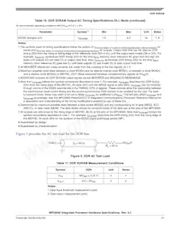 KMPC8560PX667JB Datasheet Page 21