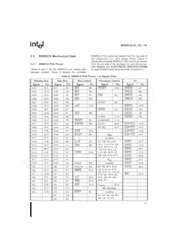 KU80960CA16 Datasheet Page 15